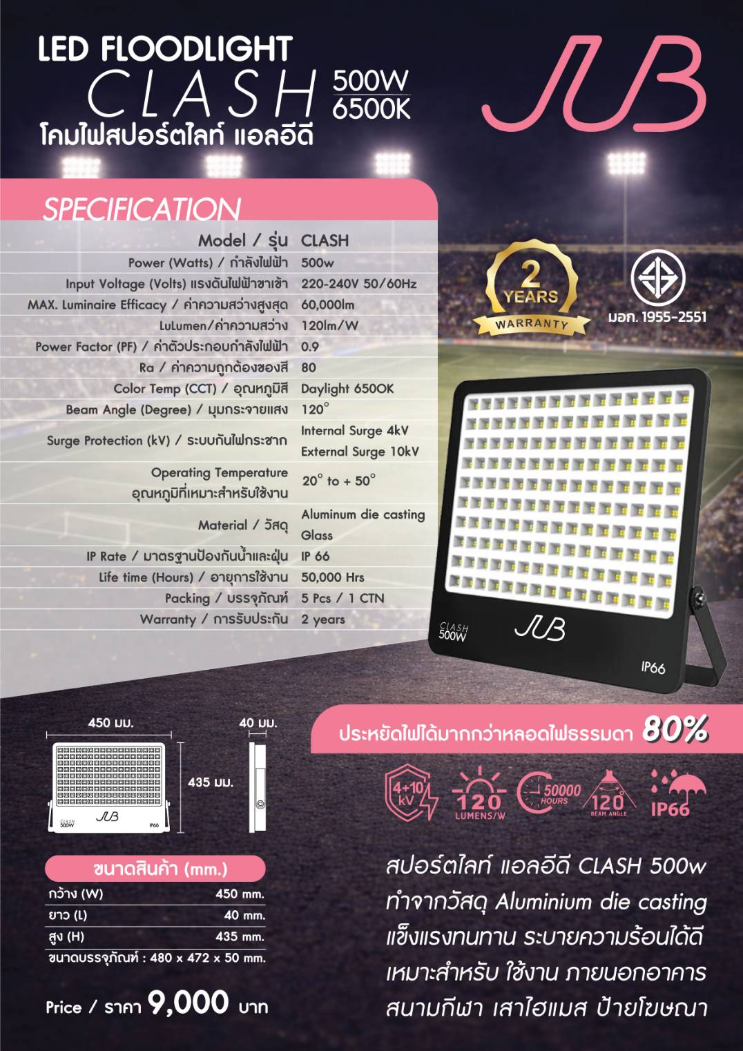 LED Floodlight