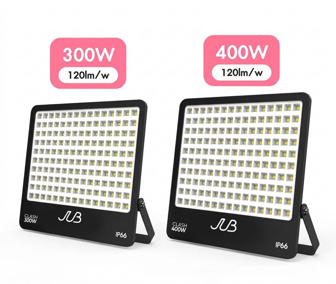 โคมไฟสปอร์ตไลท์ แอลอีดี รุ่น CLASH 300w 400w สีดำ เดย์ไลท์ (แสงขาว)